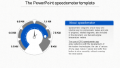Magnificent PowerPoint Speedometer Template Presentation
