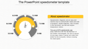 Attractive PowerPoint Speedometer Template Slide Designs