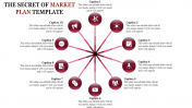 Make Use Of Our Market Plan Template PPT Presentation