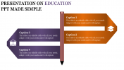 Make Use Of Our Presentation On Education PPT Template 