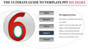 Easy Use Of Our Template PPT Six Sigma Presentation 