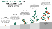 Be Ready To Use Growth Strategy PPT Template Presentation