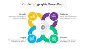 Best Circle Infographic PPT Presentation And Google Slides