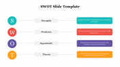 Amazing SWOT PPT Presentation and Google Slides Template