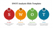 SWOT Analysis Presentation And Google Slides Template