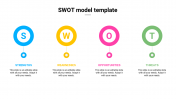Download Unlimited SWOT Model Template Presentations