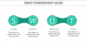 Get our Predesigned SWOT PowerPoint Slide Themes Design
