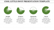 SWOT Presentation Templates and Google Slides Themes
