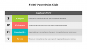 Best SWOT PowerPoint and Google Slides Template Design