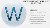 SWOT PowerPoint Presentation Template and Google Slide