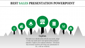 Leave an Everlasting Sales Presentation PowerPoint Slides