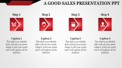 Get our Predesigned Sales Presentation PPT Slide Themes