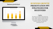 Editable Business Growth Presentation PPT Templates