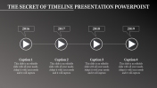 Download our Editable Timeline Presentation PowerPoint	