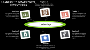 Leadership PowerPoint Template and Google Slides Themes