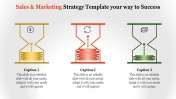 Attractive Sales & Marketing Strategy Template Presentation