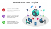 Attractive Network PowerPoint And Google Slides Template