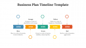 42280-Business-Plan-Timeline-Template_10