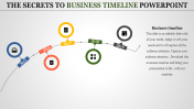 Curved Shape Business Timeline PowerPoint Template