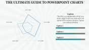  Practical PowerPoint charts with pentagon shape