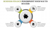 Leave an Everlasting Business Finance PowerPoint Slides