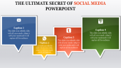 Social Media PowerPoint Template and Google Slides 