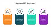 Easy To Use Business PPT Presentation And Google Slides