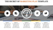 Our Predesigned Marketing Plan Template Presentation