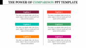 Our Predesigned Comparison PPT Presentation Template 