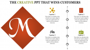 Our Predesigned Creative PPT Template Presentation Design