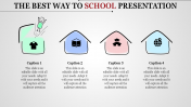 Best School Presentation Template PPT Slide Designs