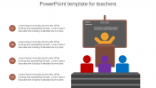 Amazing PowerPoint Templates For Teachers-Black board Model