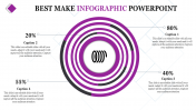 Affordable Infographic PowerPoint Presentation Designs
