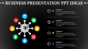 Business Presentation PPT Template and Google Slides