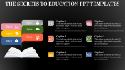 Get Simple and Modern Education PPT Templates Design