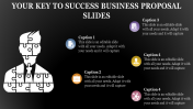 Get Business Proposal Slides PPT With Dark Background