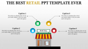 Effective Retail PPT Presentation Template and Google Slides