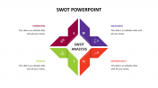 Buy Highest Quality Predesigned SWOT PowerPoint Slides