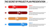 Editable Project Plan Presentation Slide Template Design
