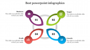 Get the Best PowerPoint Infographics Presentation Slides