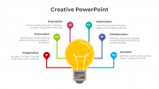 Usable Creative PowerPoint Template And Google Slides