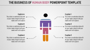 Innovative Human Body PowerPoint Template Presentation