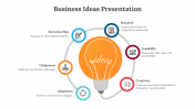 Business Presentation Ideas PowerPoint And Google Slides