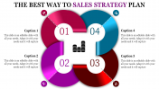Sales Strategy Plan PowerPoint Presentation- semi circle