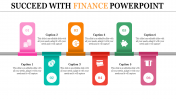Impress your Audience with the Best Finance PowerPoint