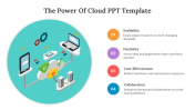Innovative Cloud PPT Template and Google Slides Themes