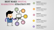 The Best Digital Marketing Strategy PPT Presentation