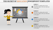 Education powerpoint template - dashboard	