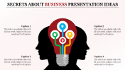 business presentation ideas - bulb model