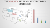 Get America PPT Template Presentation With Bar Chart